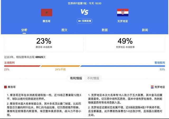 成人精品一区二区激情